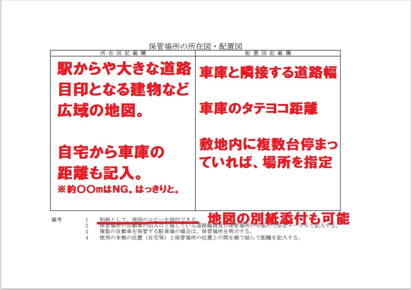 車庫証明 意外と簡単 書類の書き方 記載例を画像つきで説明