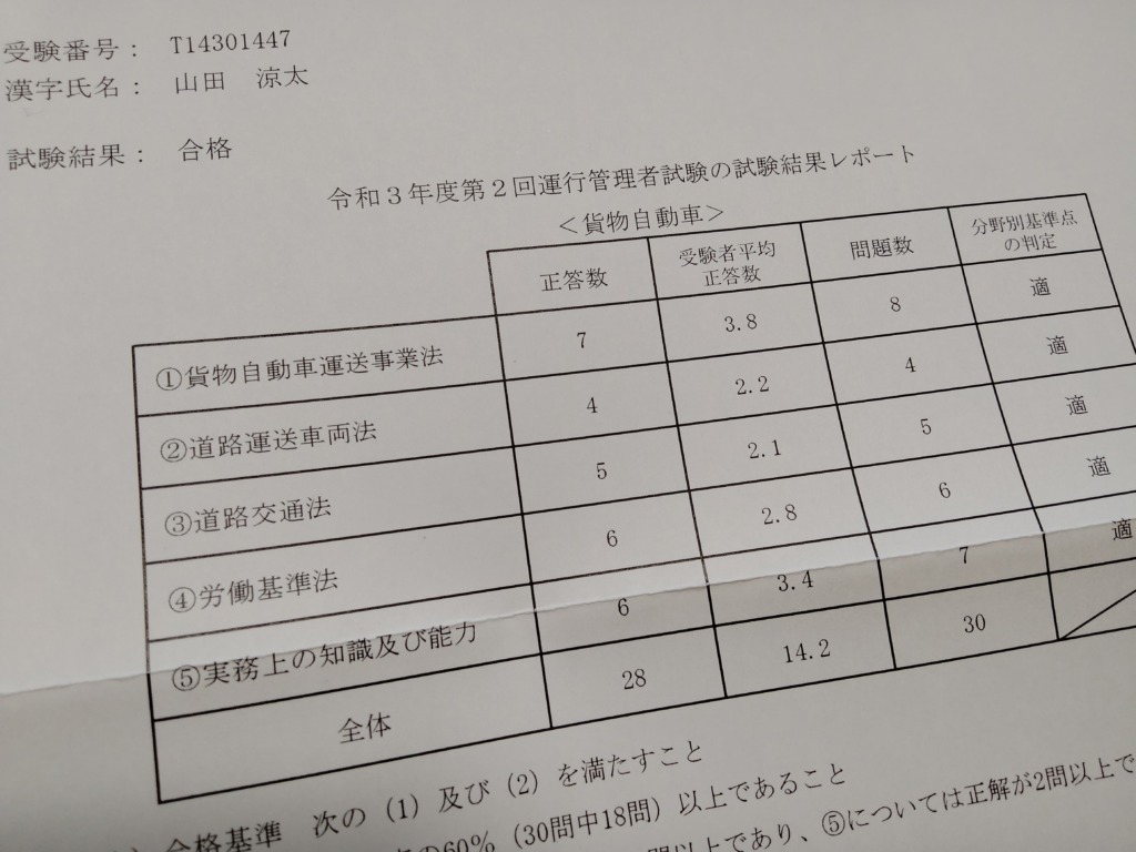 運行管理者試験(貨物)得点